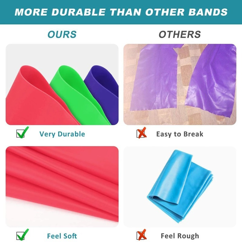 Bandas de Resistencia de Látex - Home Gym Routine reseña y precio